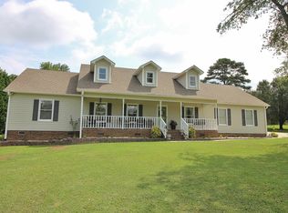 712 Kendall Dr, Rock Hill, SC 29730