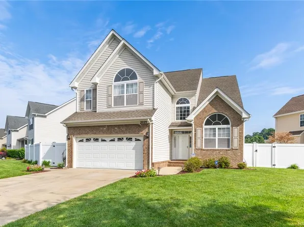 2029 Breck Ave, Virginia Beach, VA 23464