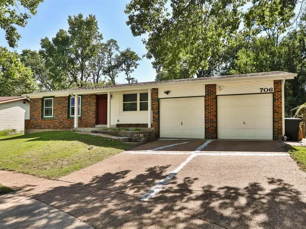 706 Whitewillow Ln, Ballwin, MO 63021