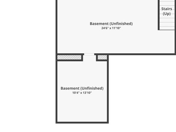 1129 Claremont Ave, Pueblo, CO 81004