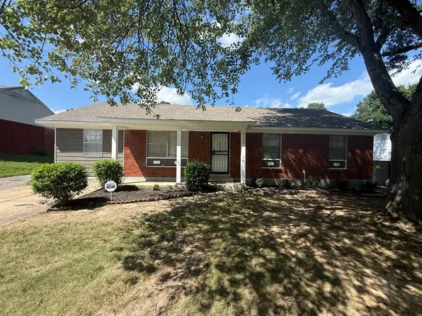 5124 Rolling Meadows Dr, Memphis, TN 38134