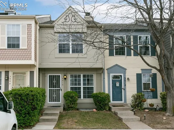 3510 Queen Anne Way, Colorado Springs, CO 80917