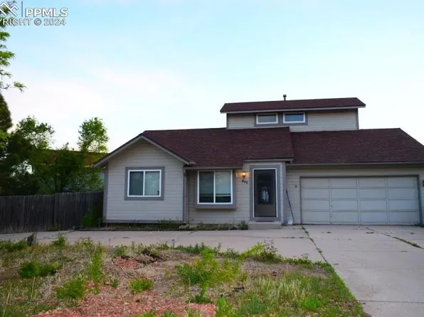 880 Greenbrier Dr, Colorado Springs, CO 80916