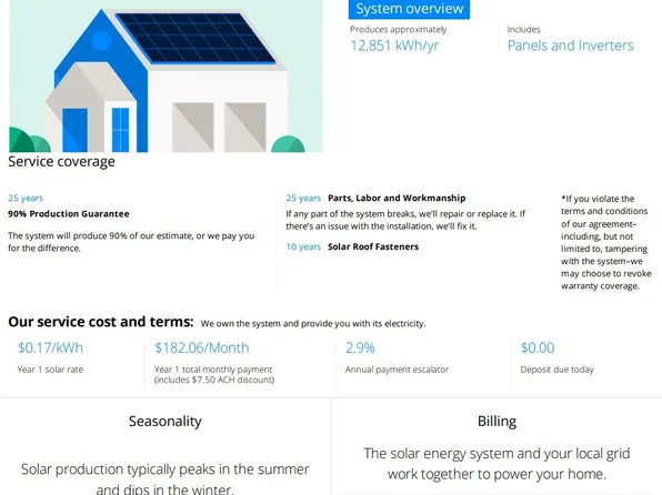 8415 California Ave, Whittier, CA 90605