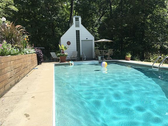 5th image of 860 N Lakeview Dr