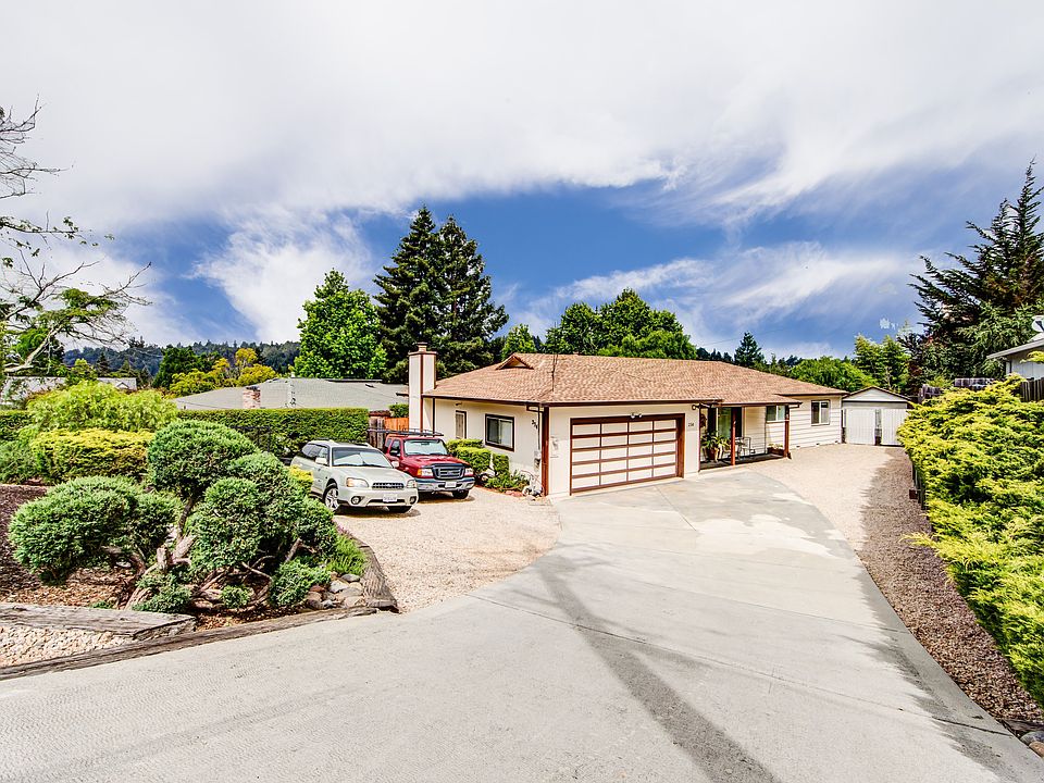 1st image of 234 Sherman Dr