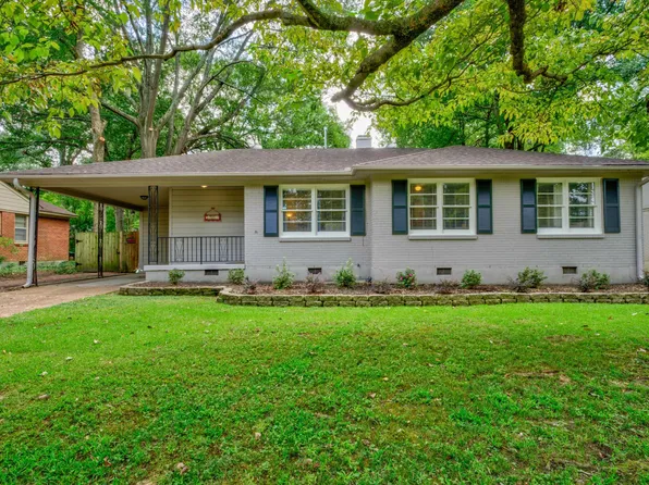 5229 Sequoia Ave, Memphis, TN 38120