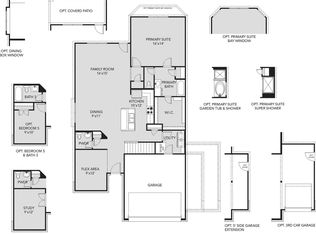 2416 Texas Ash Way, Fort Worth, TX 76123