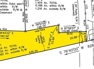 0 Jim Bell Rd, Lexington, NC 27292