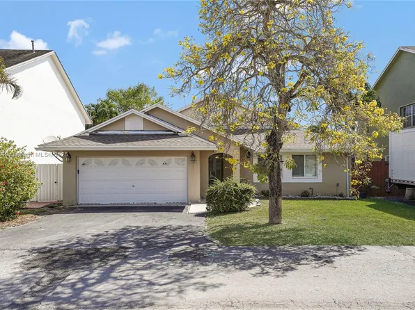 19081 NW 77th Ct, Hialeah, FL 33015