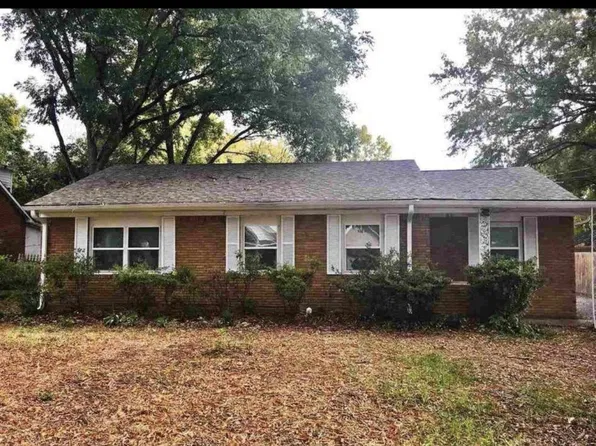 32 Russell Rd, Jackson, TN 38301