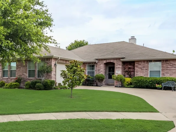 214 Patriot Pkwy, Forney, TX 75126
