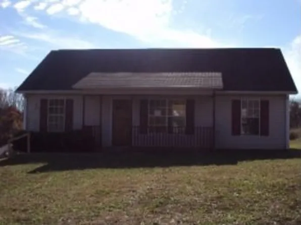 158 Belle Flower Ct, Spartanburg, SC 29303