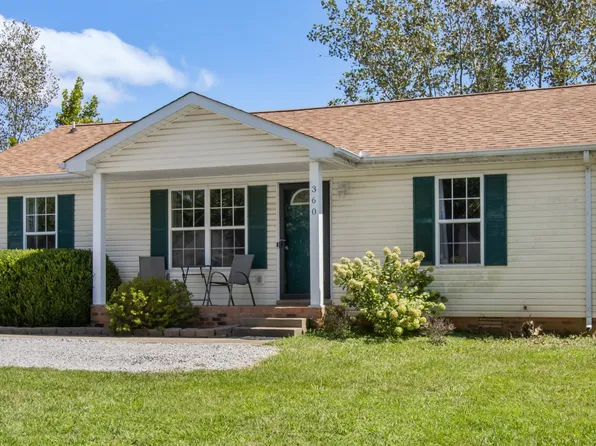 360 Lafayette Point Cir, Clarksville, TN 37042