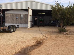 123 Avenue W, Lubbock, TX 79415