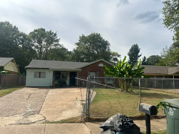 (undisclosed Address), Memphis, TN 38127