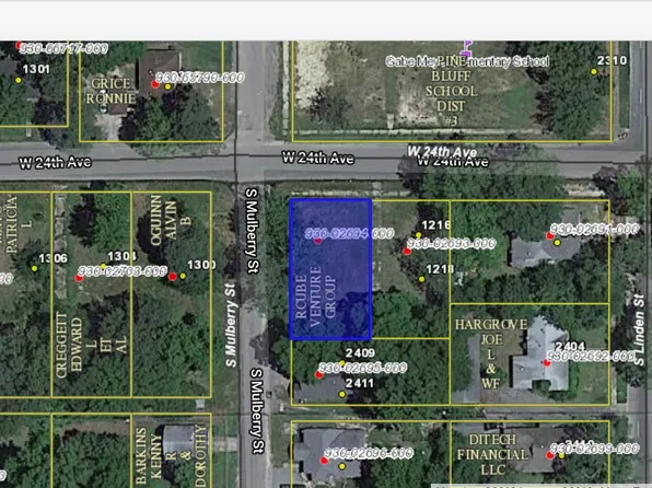 1216 W 24th Ave, Pine Bluff, AR 71603