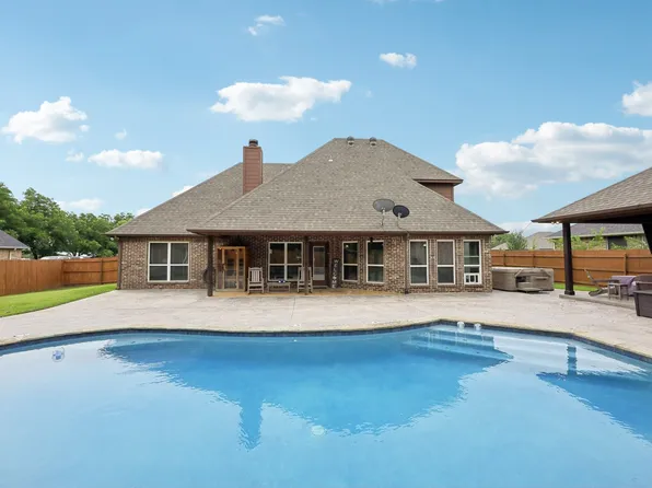 405 Edgewood Ter, Boyd, TX 76023