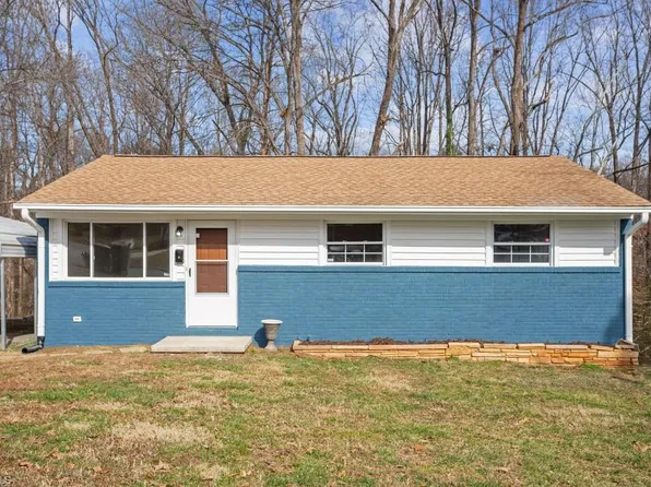 1609 Rockford St, Winston Salem, NC 27107