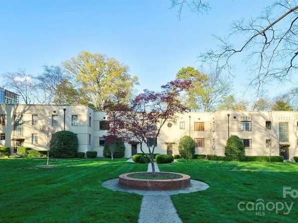 1121 Myrtle Ave APT 17, Charlotte, NC 28203