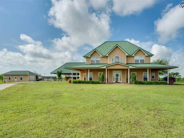 1328 State Highway 287, Henrietta, TX 76365