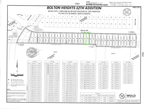 3339 20th Ave NW, Minot, ND 58703