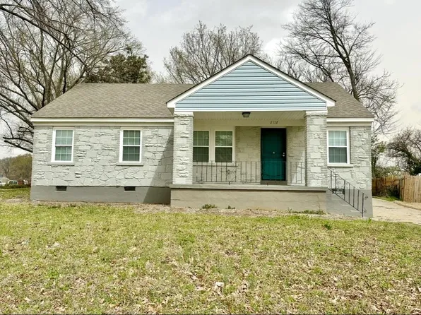 2112 Benton St Lot 100, Memphis, TN 38106