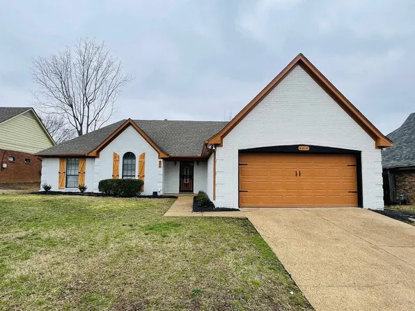 4613 Partridge Ct, Memphis, TN 38141