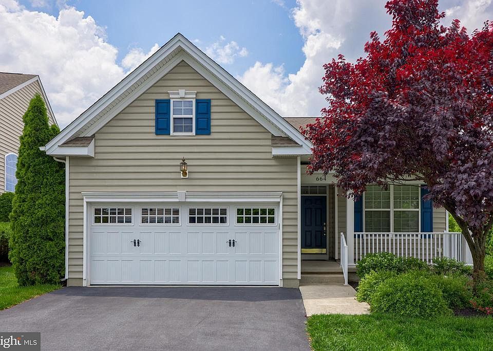1st image of 664 Hawthorne Ln