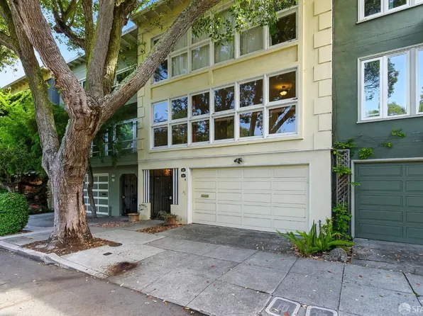 654 Funston Ave, San Francisco, CA 94118