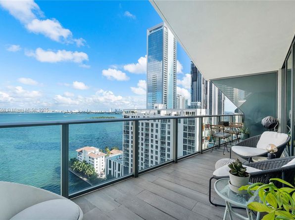 460 NE 28th St APT 2103