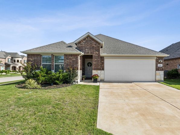Home for Sale in Celina TX