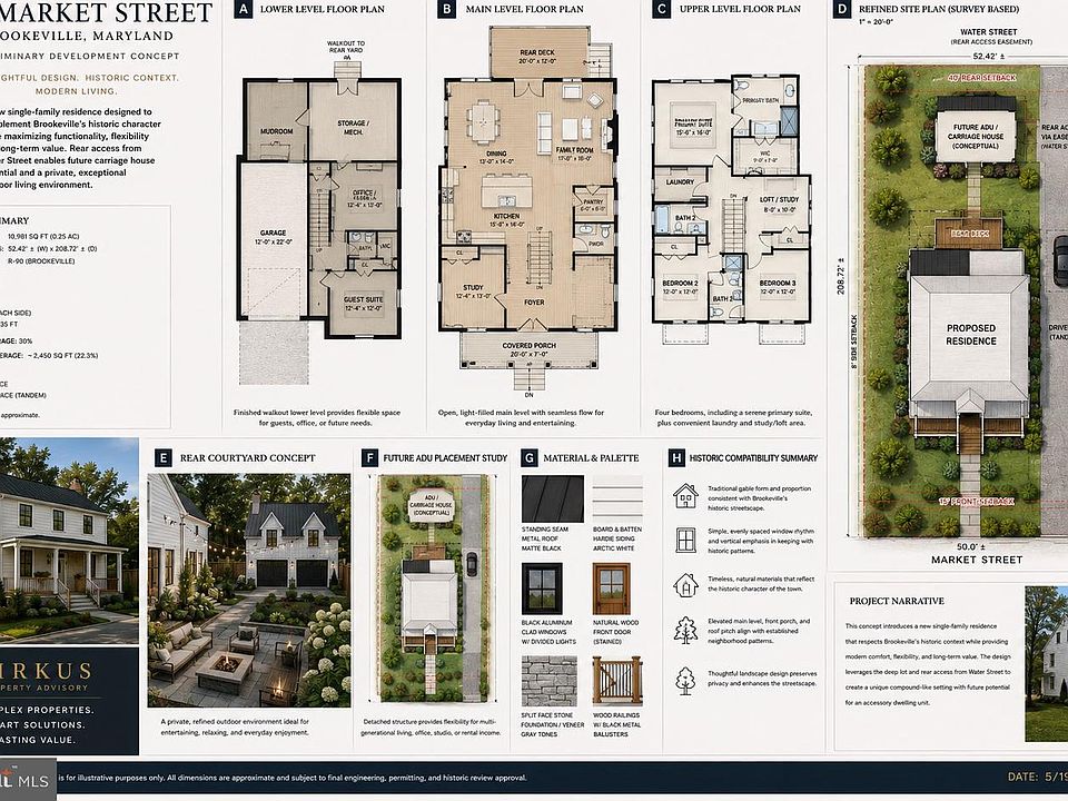 1st image of 309 Market St
