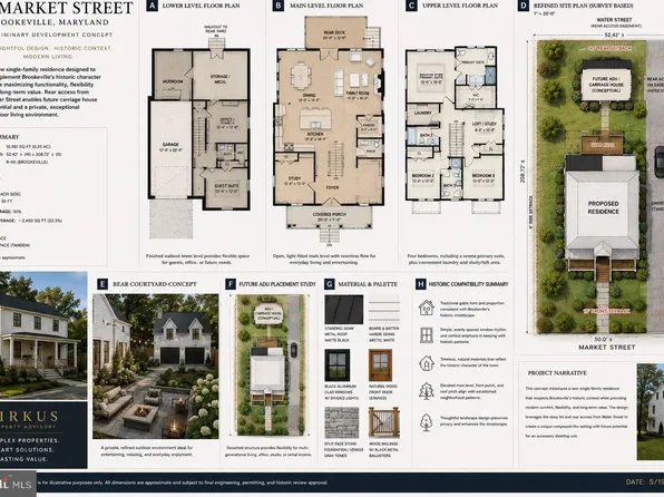 309 Market St, Brookeville, MD 20833