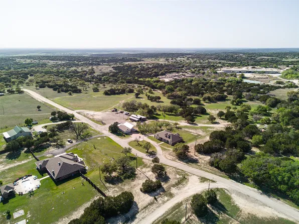 690A County Road 4707, Kempner, TX 76539