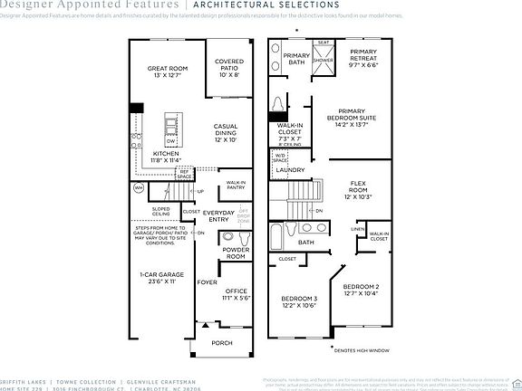 4th image of 3016 Finchborough Ct