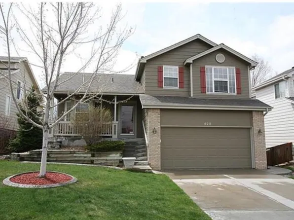 428 Stellars Jay Dr, Highlands Ranch, CO 80129