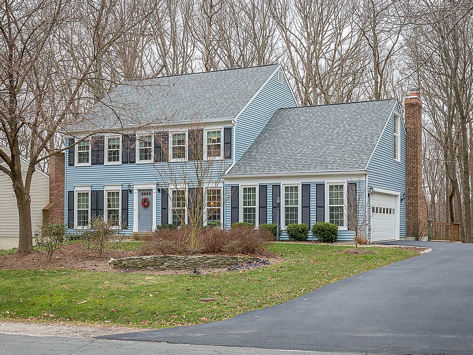 1st image of 3261 Chancellor Dr