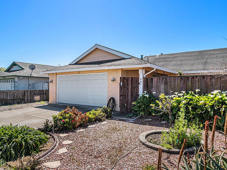 1st image of 987 Aster Dr
