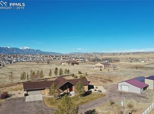 8110 Valli Farm Rd, Fountain, CO 80817