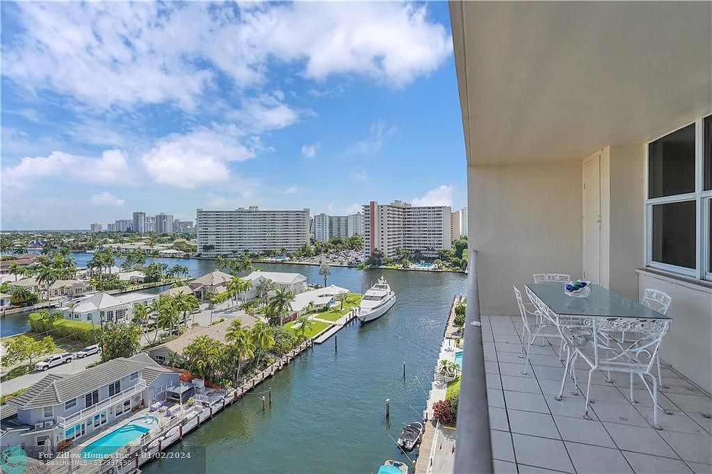 Image showcasing C21 loading... - CENTURY 21