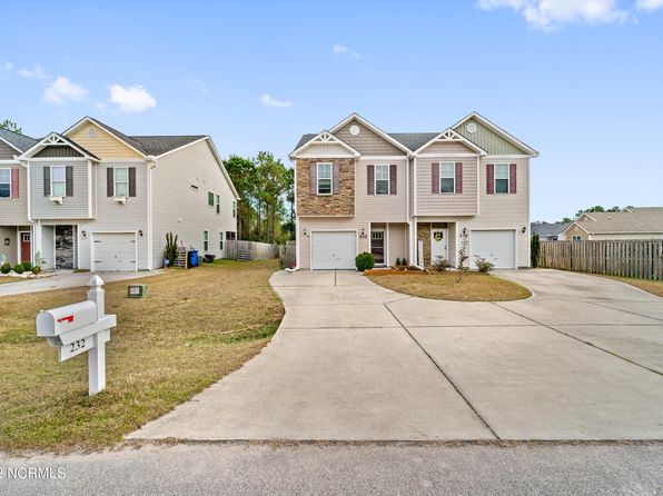 232 Currituck Dr