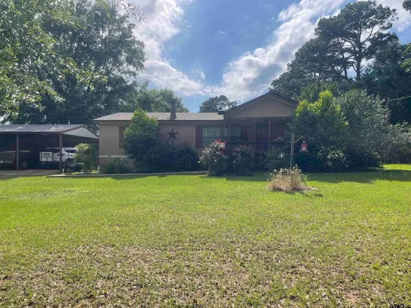 12355 Fm 747 S, Jacksonville, TX 75766