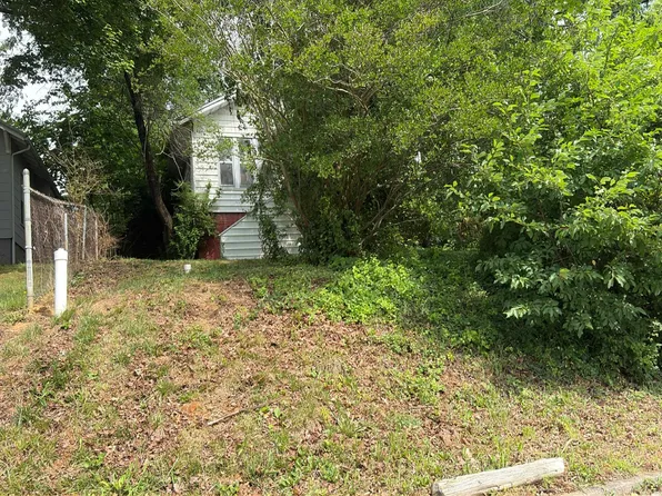 913 E Chilhowie Ave, Johnson City, TN 37601