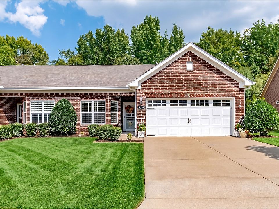 1st image of 4587 Boxcroft Cir