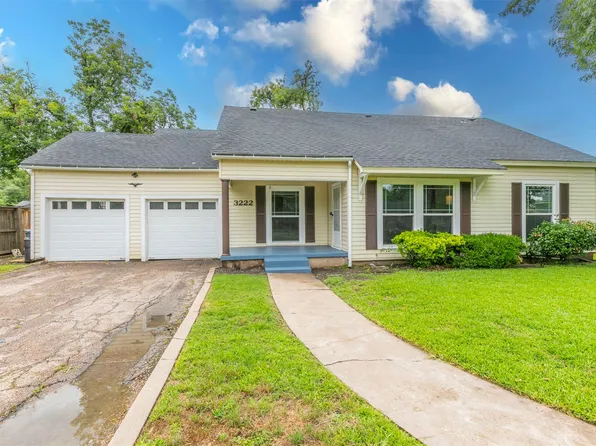 3222 Cumberland Ave, Waco, TX 76707