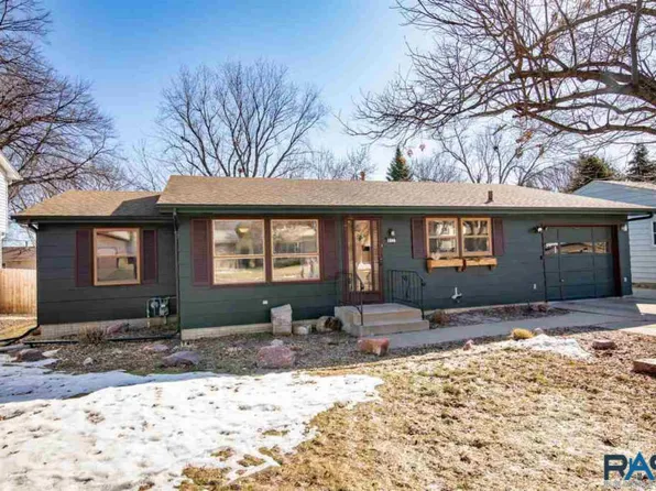 932 S Grandview Ave, Sioux Falls, SD 57103
