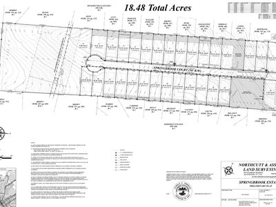 0 Ovoca Rd, Tullahoma, TN, 37388