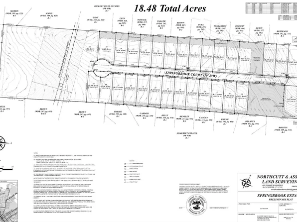 0 Ovoca Rd, Tullahoma, TN 37388