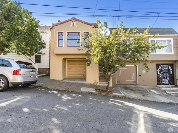 318 Banks St, San Francisco, CA 94110